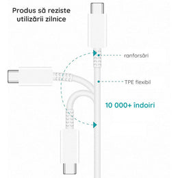 Cabo de Dados USB-C para USB-C 5A 1m, Super Carregamento Rápido, Preto