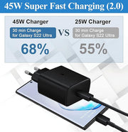 45W Carregador rápido com cabo 200 cm
